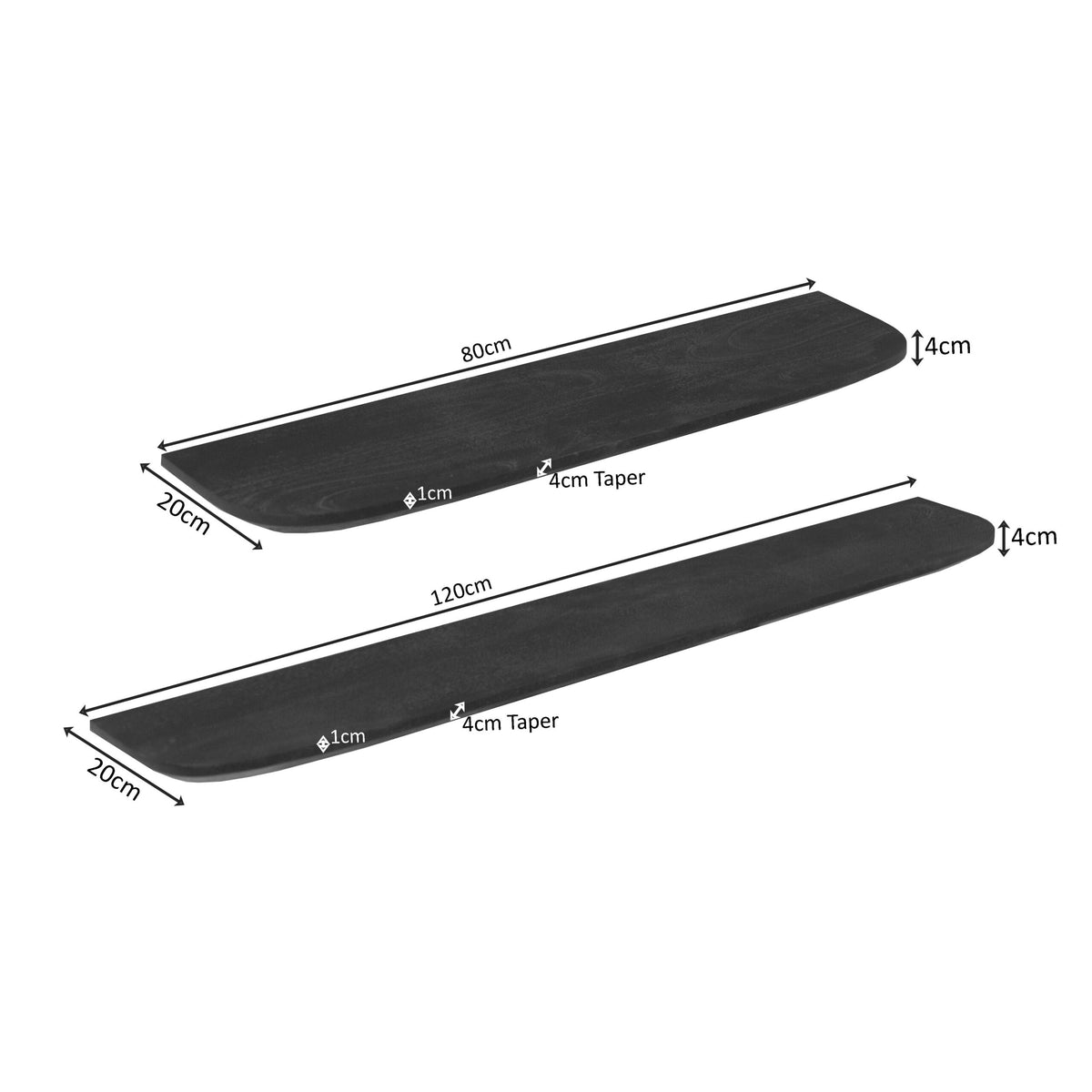 Wandplank Berm-5