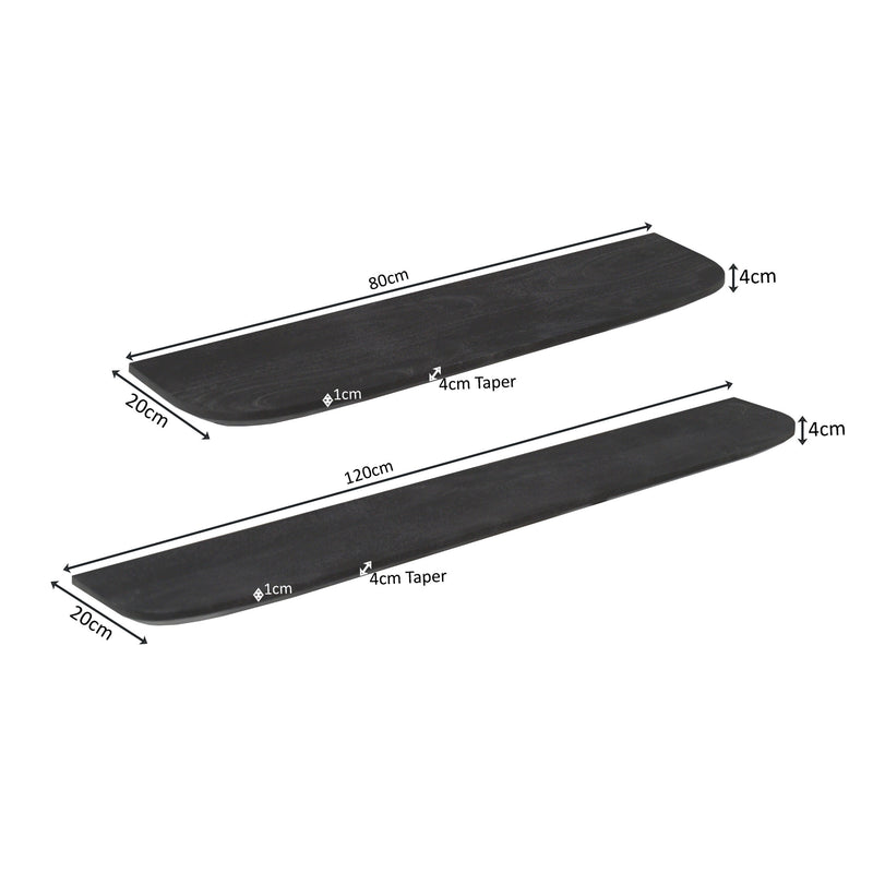 Wandplank Berm-zoom-